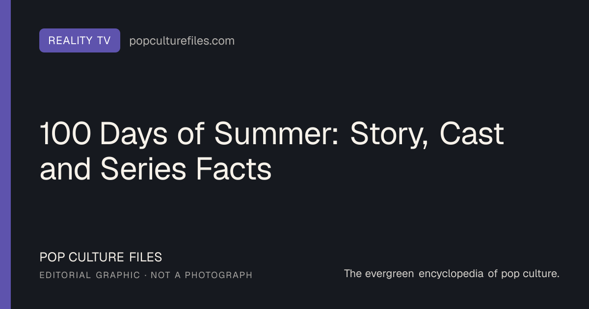 Editorial graphic for: 100 Days of Summer: Story, Cast and Series Facts