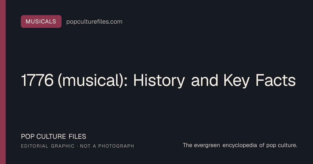 Editorial graphic for: 1776 (musical): History and Key Facts