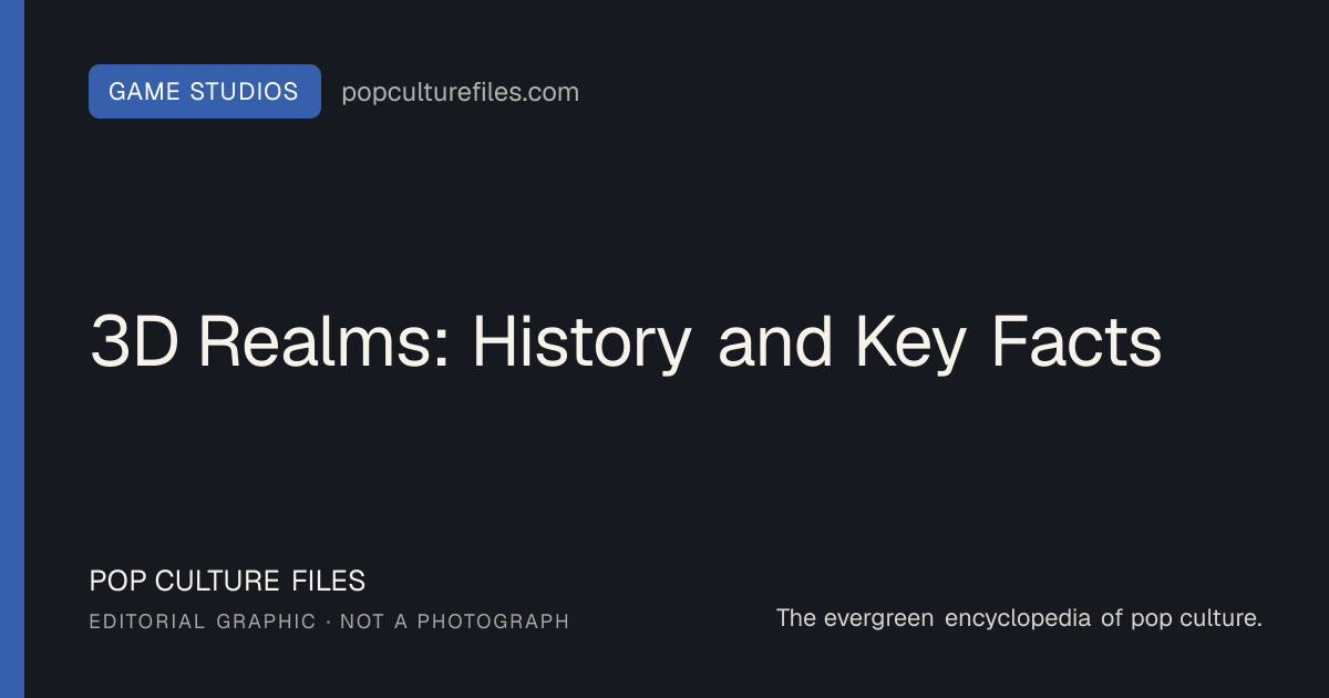 Editorial graphic for: 3D Realms: History and Key Facts