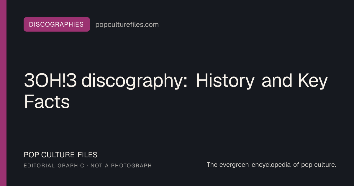 Editorial graphic for: 3OH!3 discography: History and Key Facts