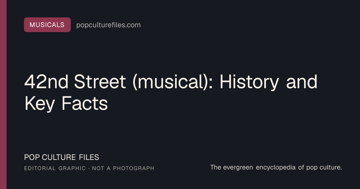 Editorial graphic for: 42nd Street (musical): History and Key Facts