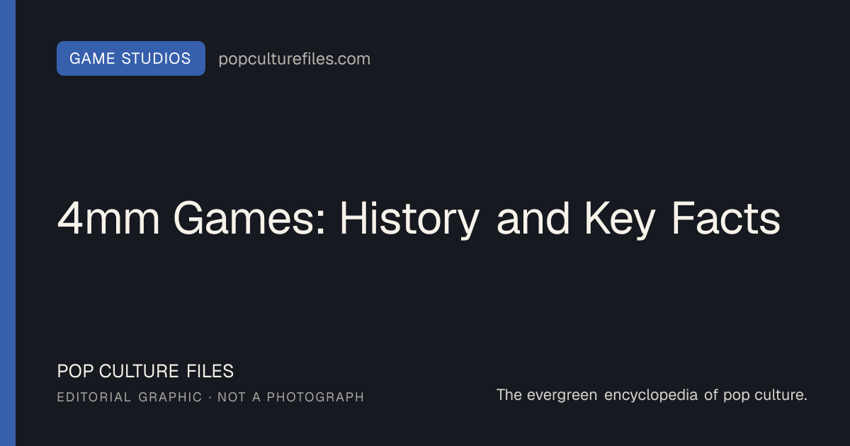 Editorial graphic for: 4mm Games: History and Key Facts