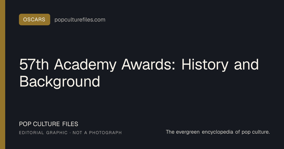 Editorial graphic for: 57th Academy Awards: History and Background