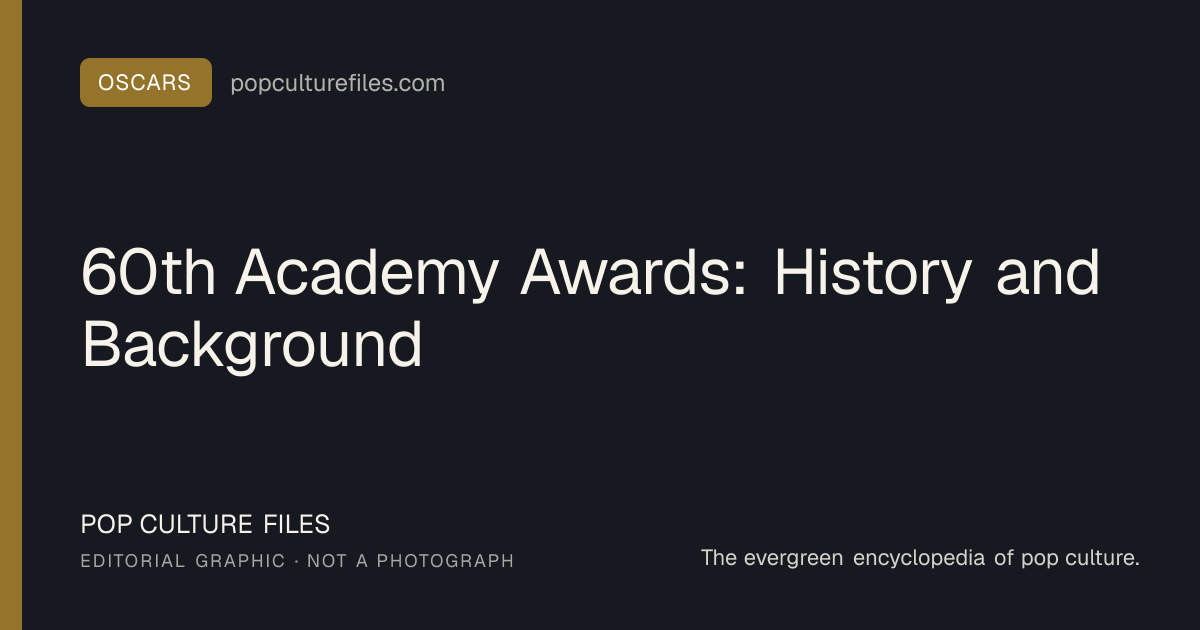 Editorial graphic for: 60th Academy Awards: History and Background