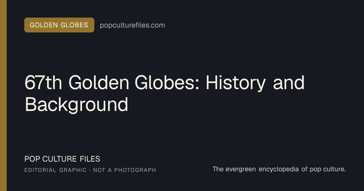 Editorial graphic for: 67th Golden Globes: History and Background