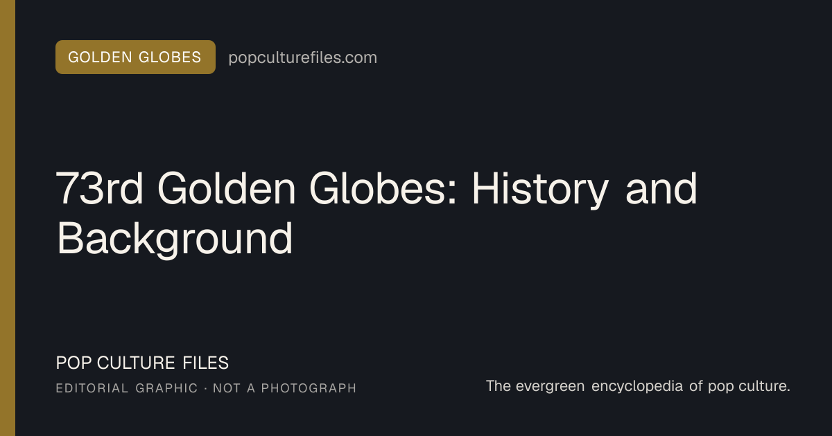 Editorial graphic for: 73rd Golden Globes: History and Background