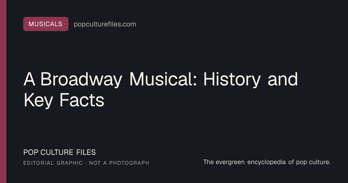 Editorial graphic for: A Broadway Musical: History and Key Facts