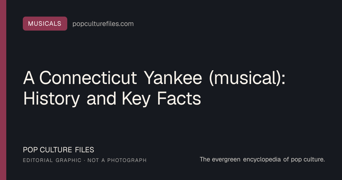 Editorial graphic for: A Connecticut Yankee (musical): History and Key Facts