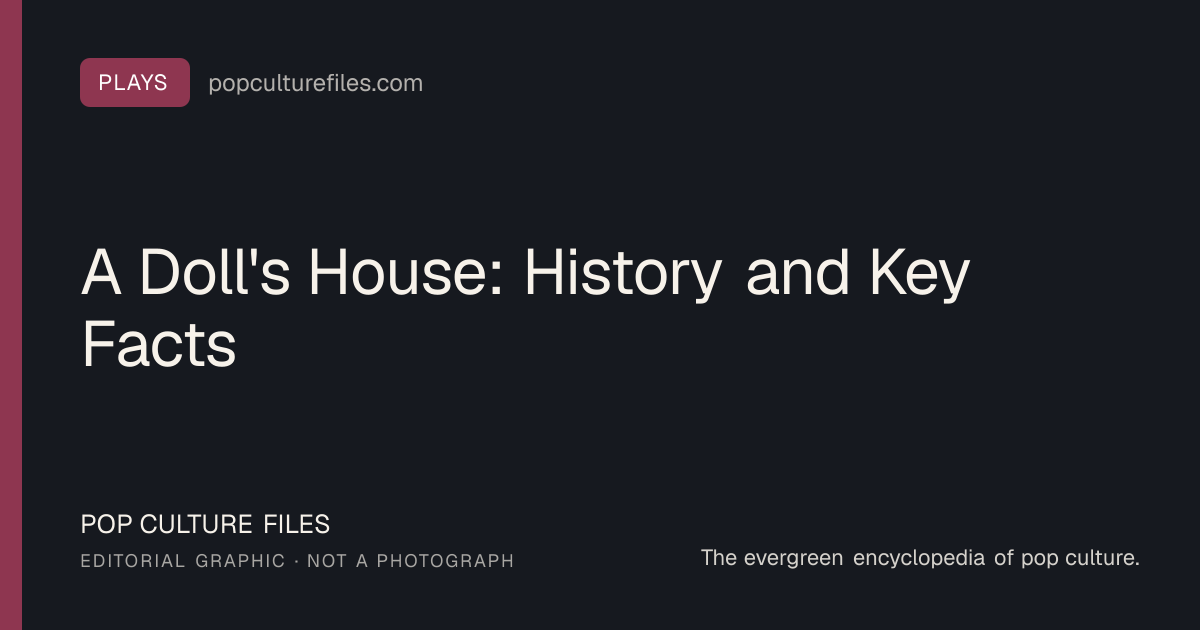 Original editorial graphic for A Doll's House: History and Key Facts