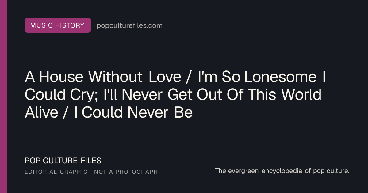 Editorial graphic for: A House Without Love / I'm So Lonesome I Could Cry; I'll Never Get Out Of This World Alive / I Could Never Be Ashamed of You: Museum Object and Cultural History