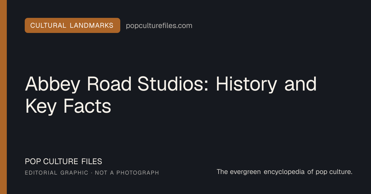 Editorial graphic for: Abbey Road Studios: History and Key Facts