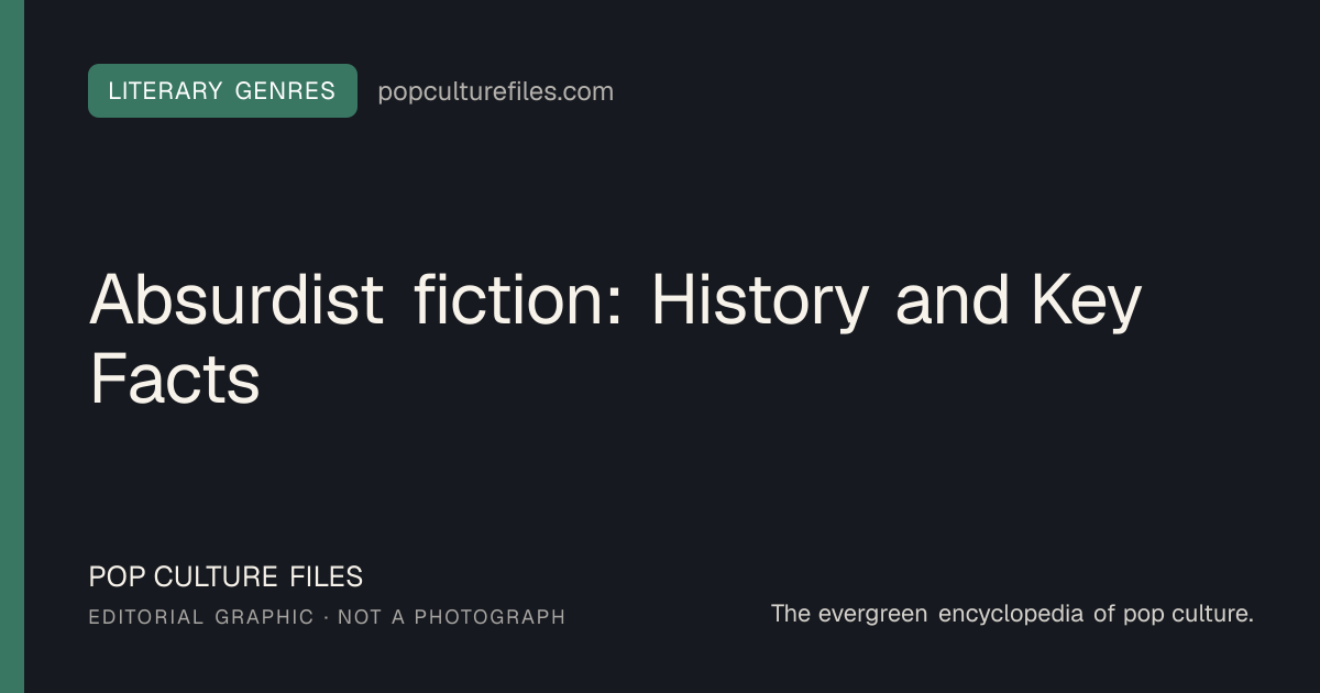 Editorial graphic for: Absurdist fiction: History and Key Facts