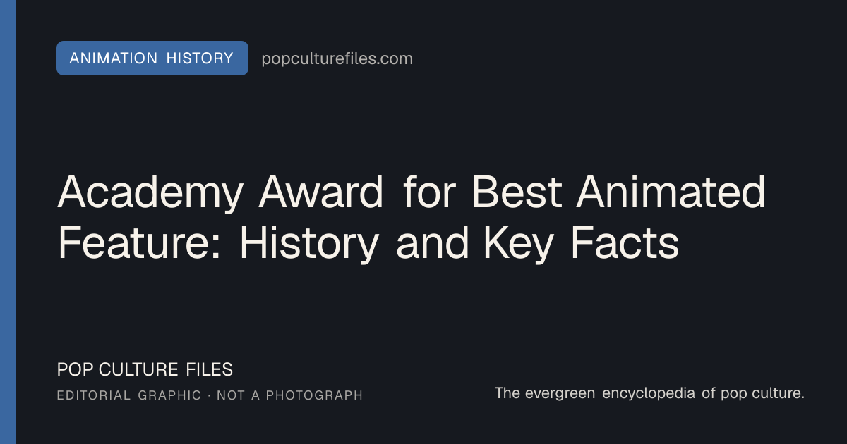 Editorial graphic for: Academy Award for Best Animated Feature: History and Key Facts