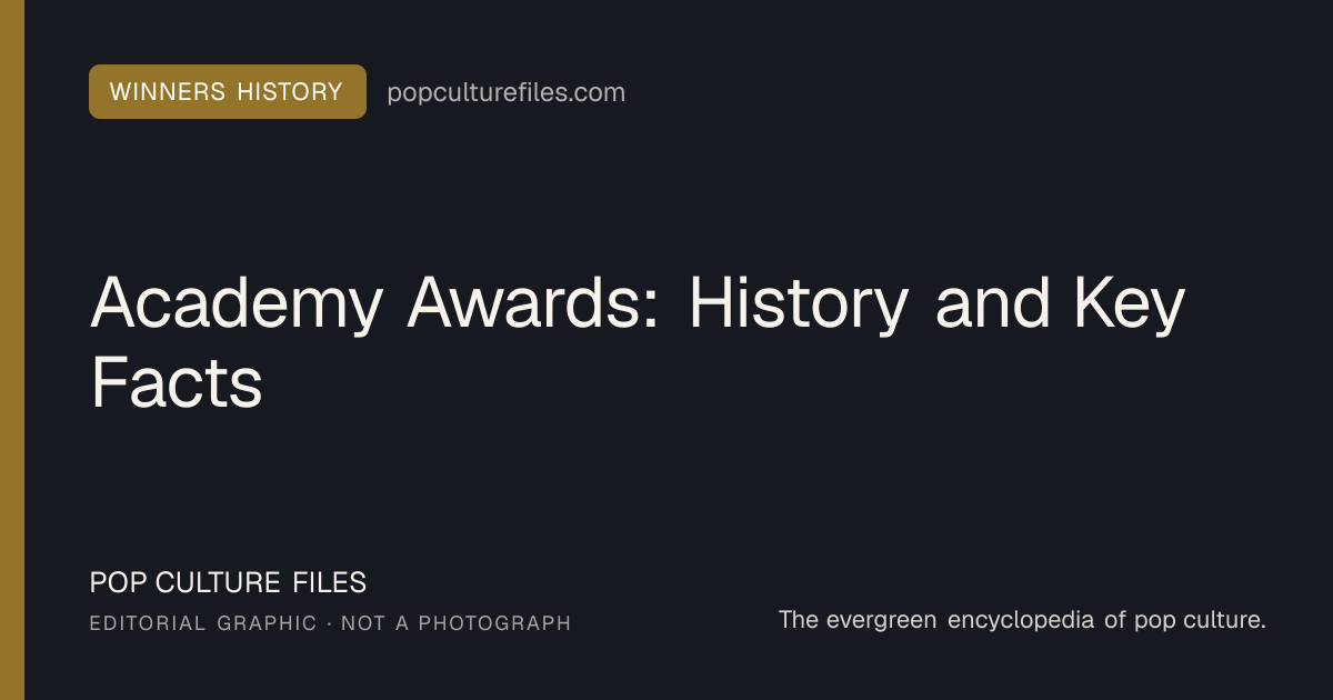 Editorial graphic for: Academy Awards: History and Key Facts