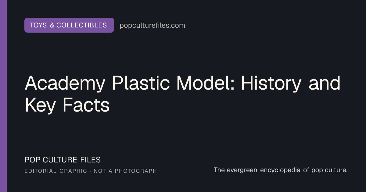 Editorial graphic for: Academy Plastic Model: History and Key Facts