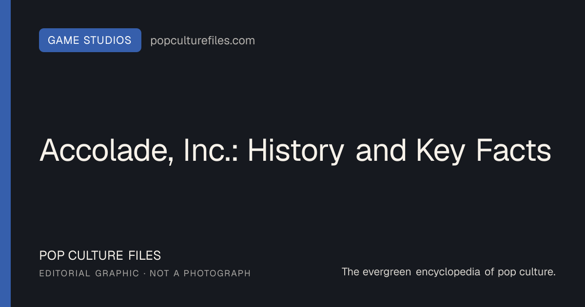 Editorial graphic for: Accolade, Inc.: History and Key Facts