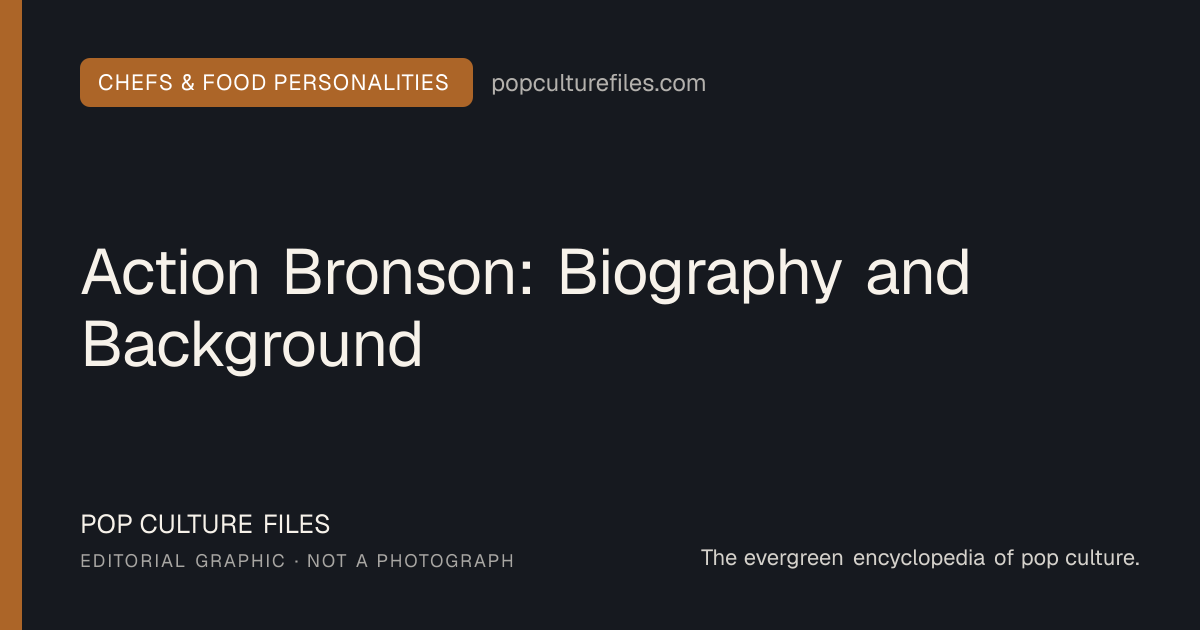 Editorial graphic for: Action Bronson: Biography and Background