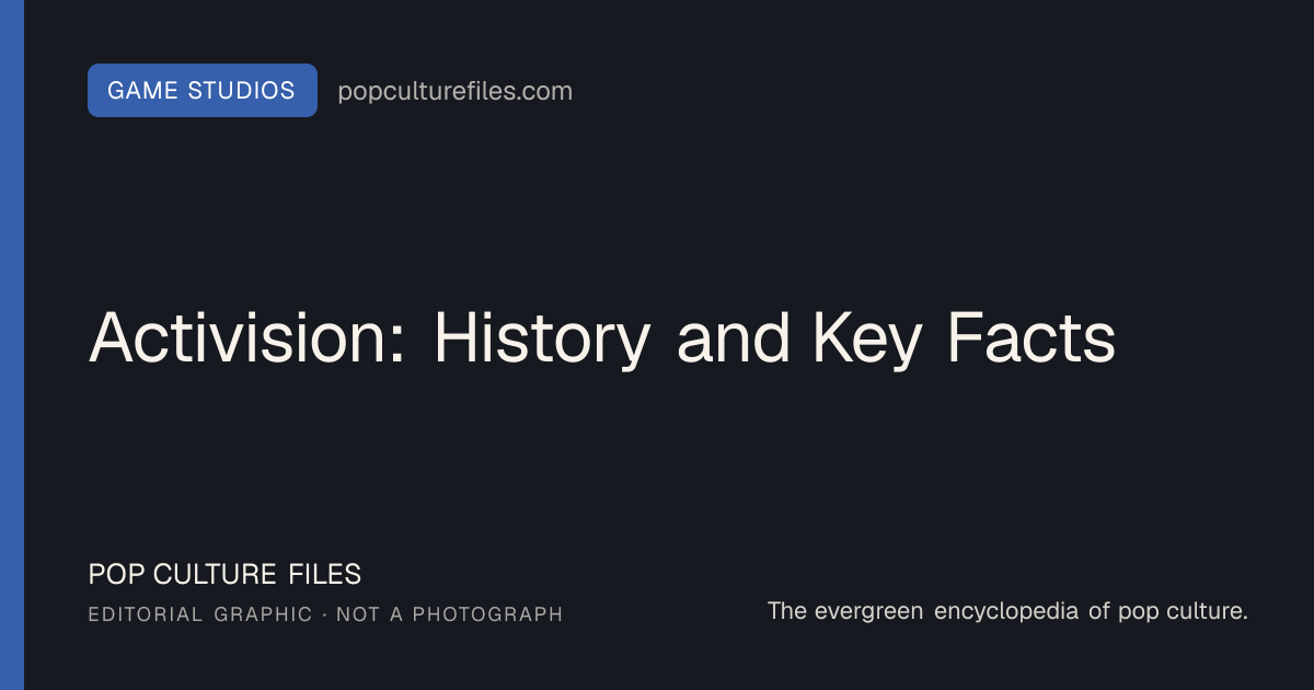 Editorial graphic for: Activision: History and Key Facts