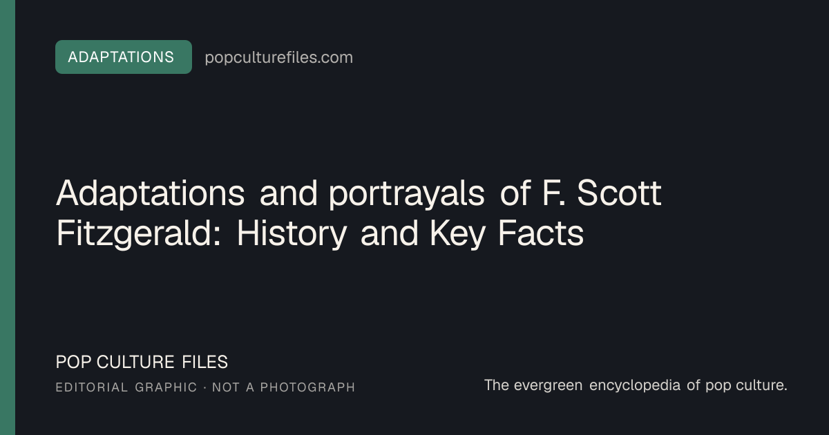 Editorial graphic for: Adaptations and portrayals of F. Scott Fitzgerald: History and Key Facts