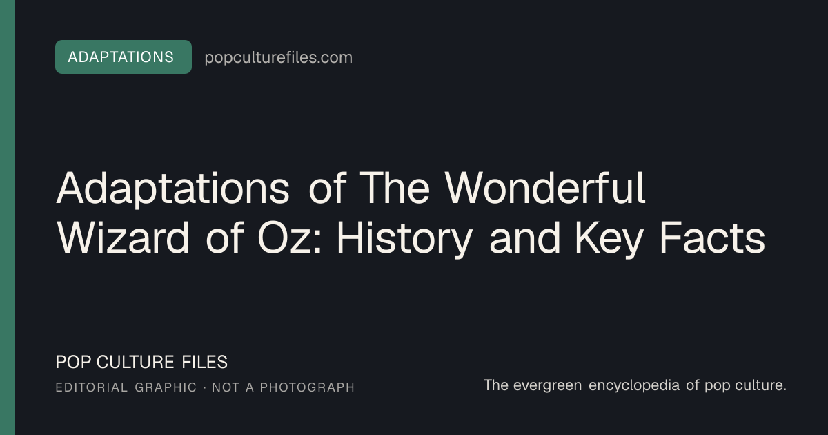Original editorial graphic for Adaptations of The Wonderful Wizard of Oz: History and Key Facts