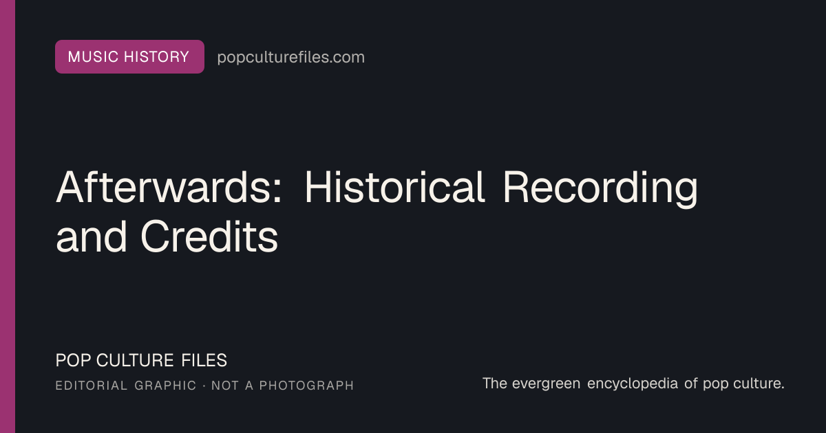 Editorial graphic for: Afterwards: Historical Recording and Credits