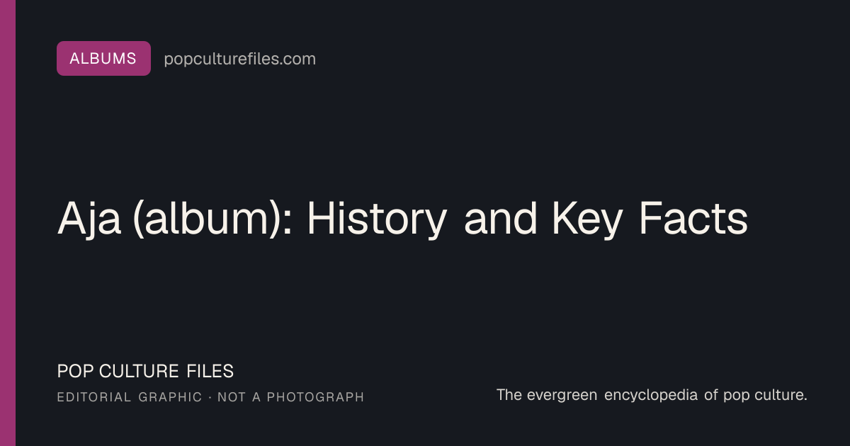 Editorial graphic for: Aja (album): History and Key Facts