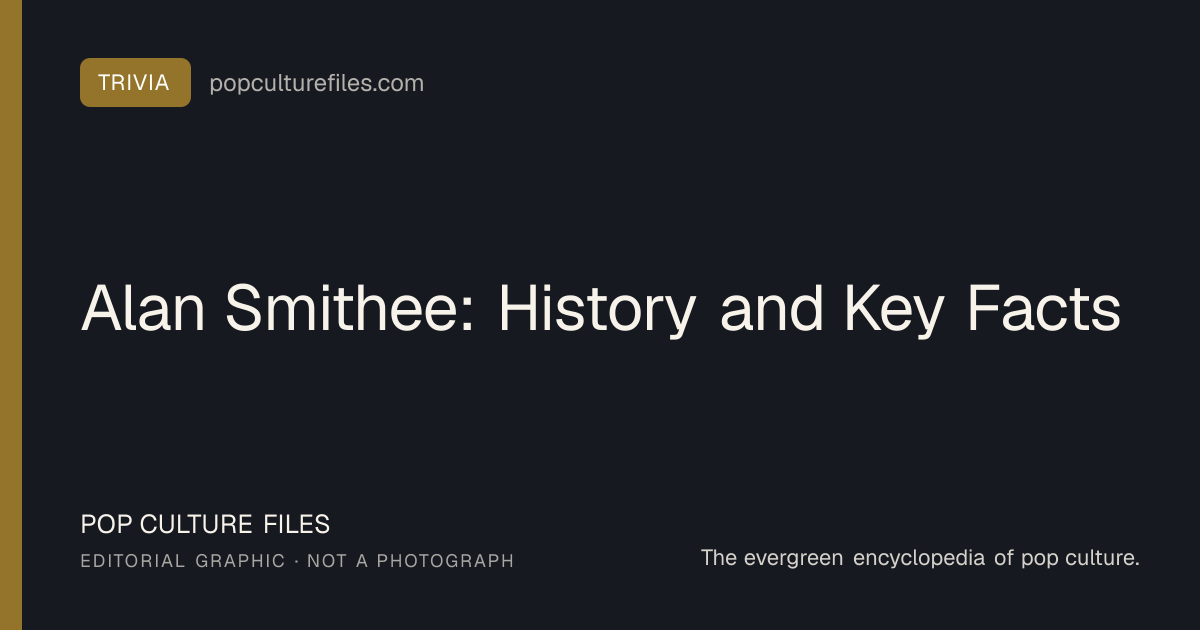 Editorial graphic for: Alan Smithee: History and Key Facts