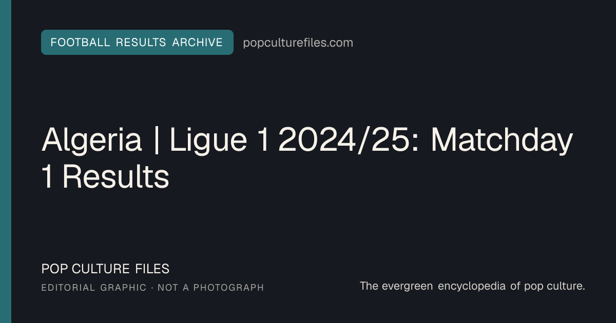 Editorial graphic for: Algeria | Ligue 1 2024/25: Matchday 1 Results