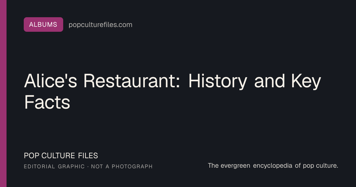 Editorial graphic for: Alice's Restaurant: History and Key Facts