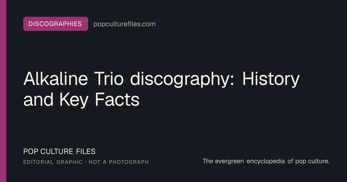 Editorial graphic for: Alkaline Trio discography: History and Key Facts