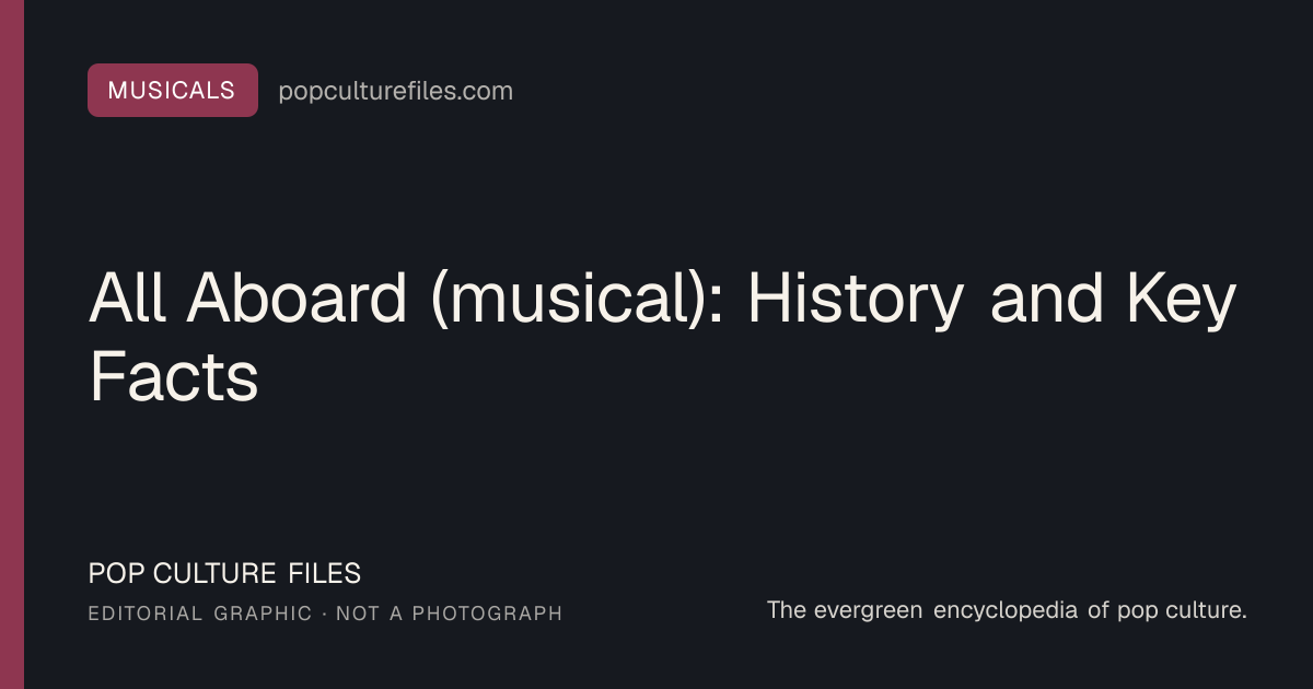 Editorial graphic for: All Aboard (musical): History and Key Facts