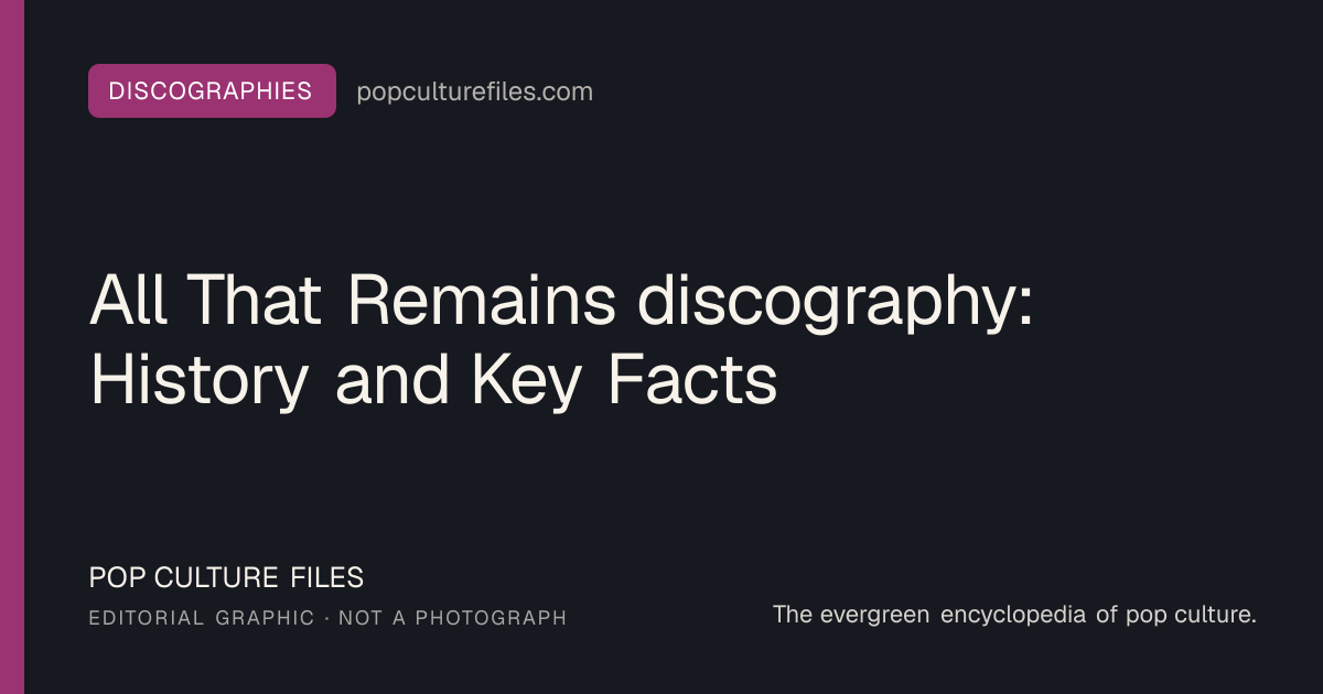 Editorial graphic for: All That Remains discography: History and Key Facts