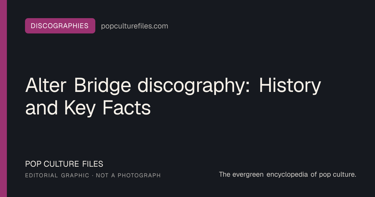 Editorial graphic for: Alter Bridge discography: History and Key Facts