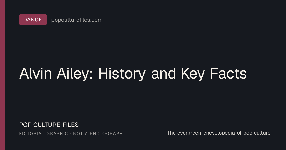 Editorial graphic for: Alvin Ailey: History and Key Facts