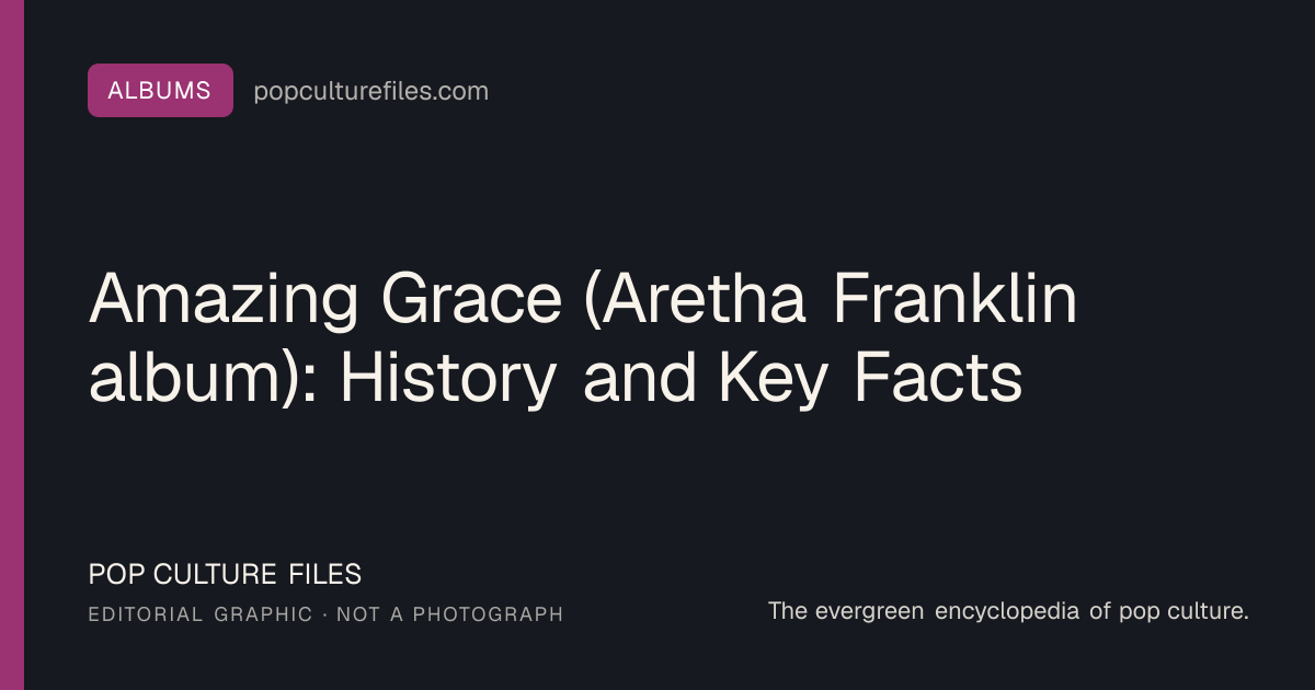 Editorial graphic for: Amazing Grace (Aretha Franklin album): History and Key Facts