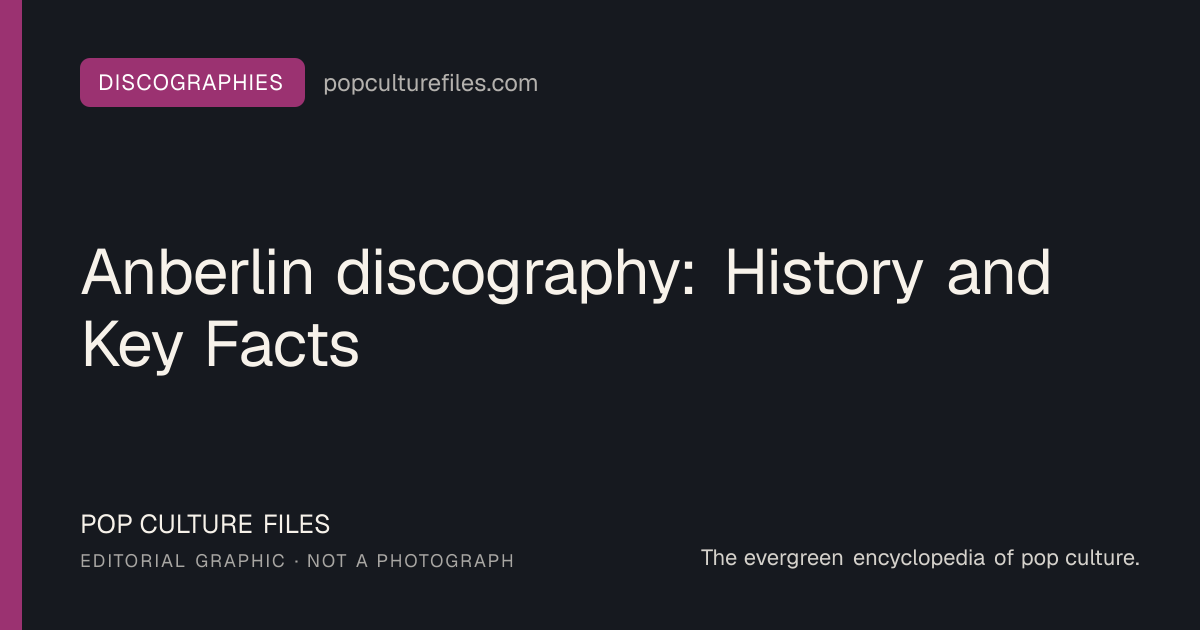 Editorial graphic for: Anberlin discography: History and Key Facts