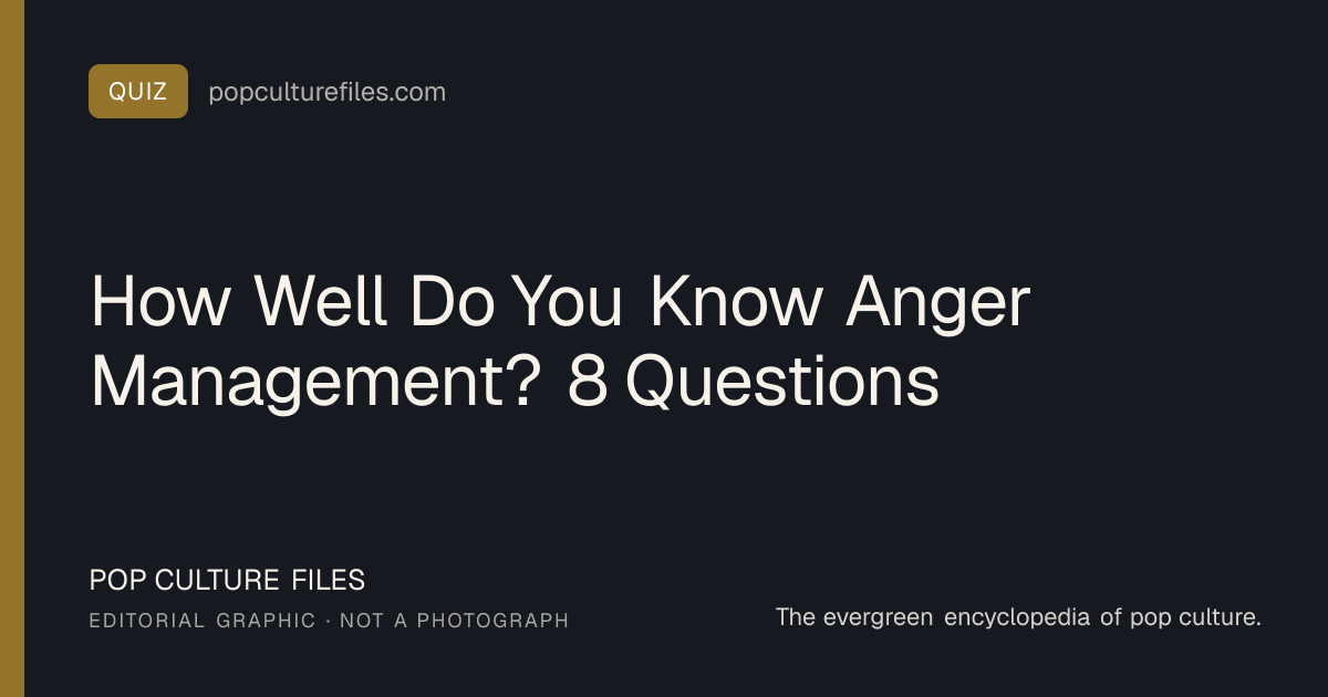 Editorial graphic for: How Well Do You Know Anger Management? 8 Questions