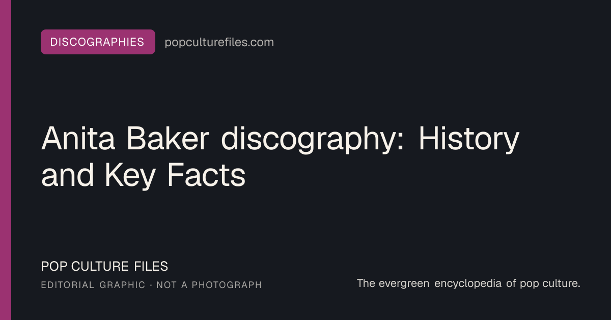 Editorial graphic for: Anita Baker discography: History and Key Facts