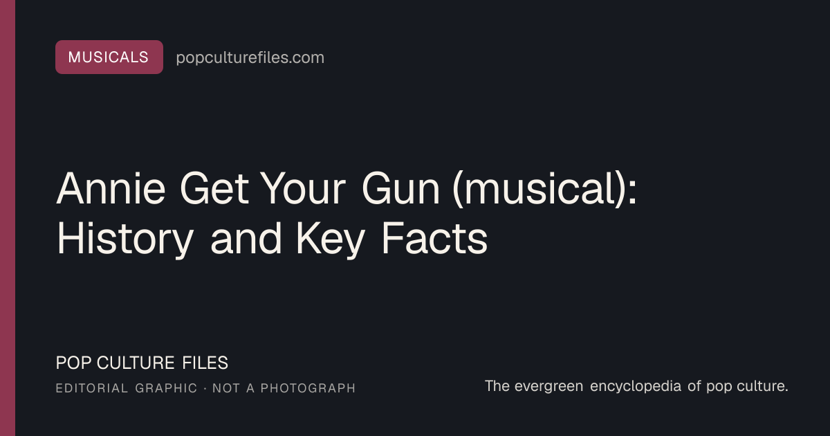 Editorial graphic for: Annie Get Your Gun (musical): History and Key Facts