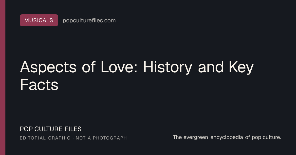 Editorial graphic for: Aspects of Love: History and Key Facts
