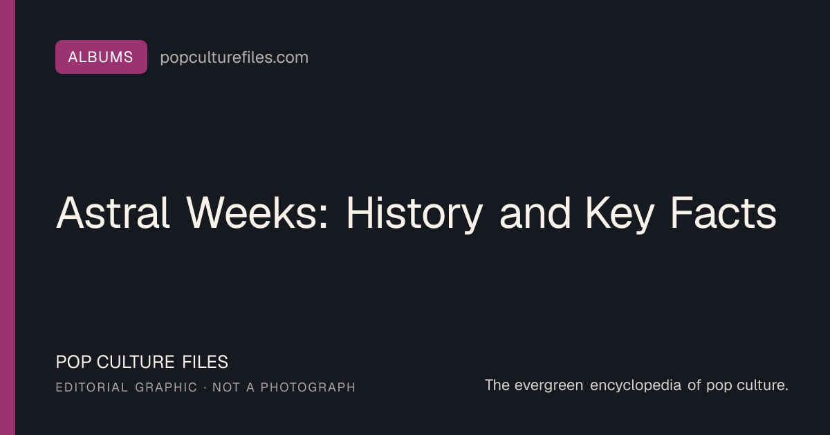 Editorial graphic for: Astral Weeks: History and Key Facts