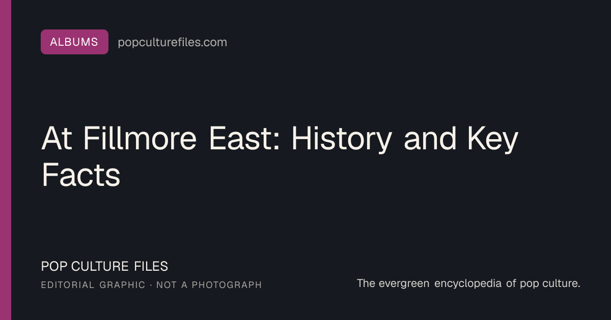 Editorial graphic for: At Fillmore East: History and Key Facts