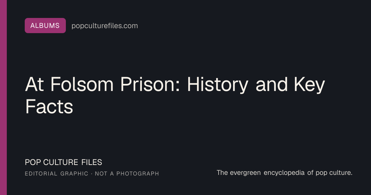 Editorial graphic for: At Folsom Prison: History and Key Facts