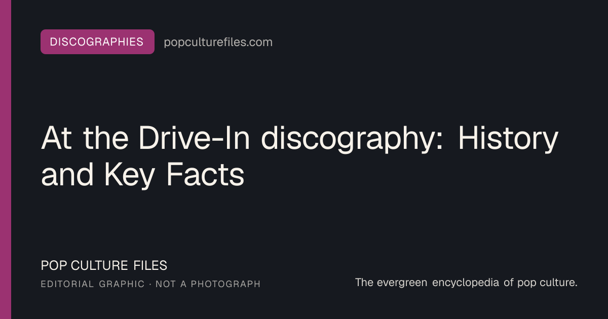 Editorial graphic for: At the Drive-In discography: History and Key Facts
