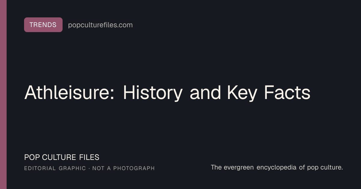 Editorial graphic for: Athleisure: History and Key Facts