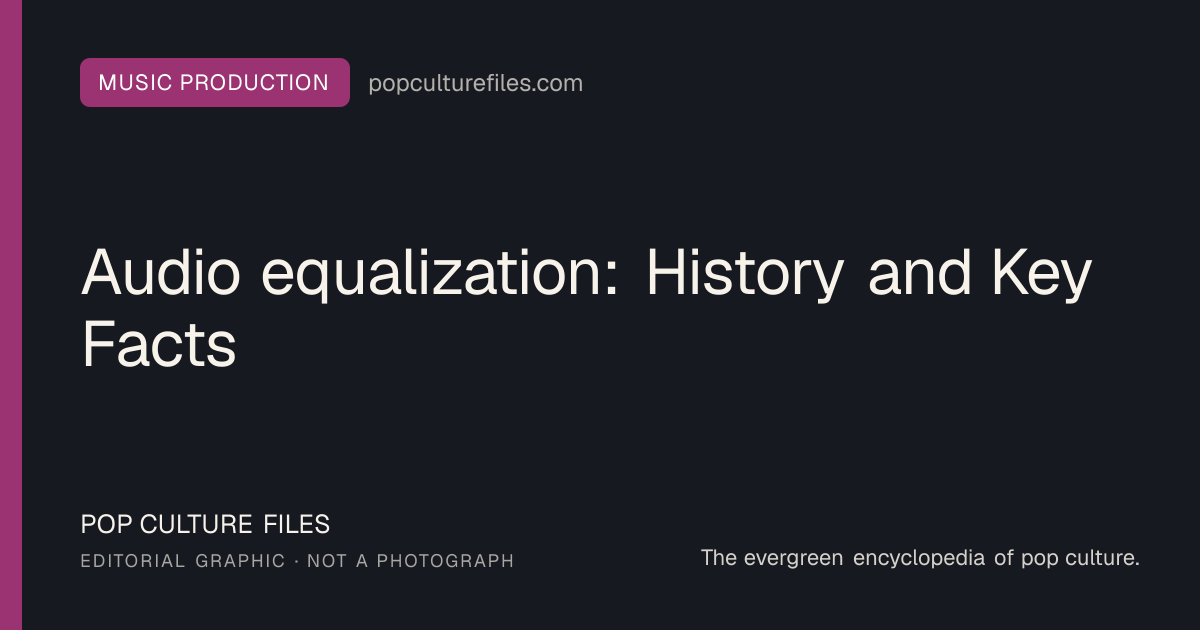 Editorial graphic for: Audio equalization: History and Key Facts