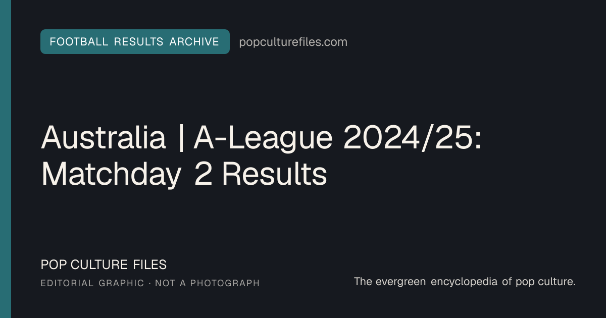 Editorial graphic for: Australia | A-League 2024/25: Matchday 2 Results