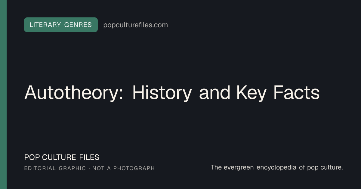 Editorial graphic for: Autotheory: History and Key Facts