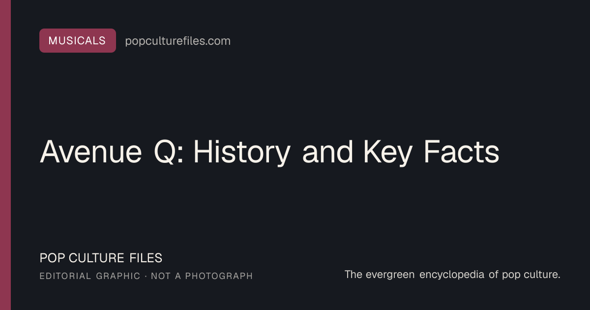 Editorial graphic for: Avenue Q: History and Key Facts