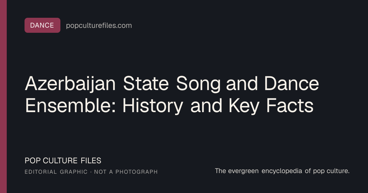Editorial graphic for: Azerbaijan State Song and Dance Ensemble: History and Key Facts